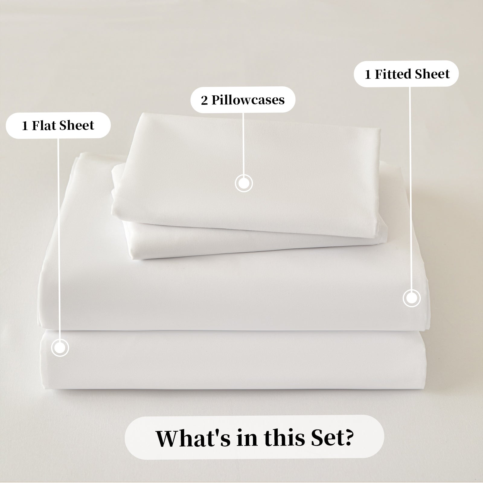 4pcs Bed Sheet Set Fitted Sheet Set - with Storage Bags, Up to 18\