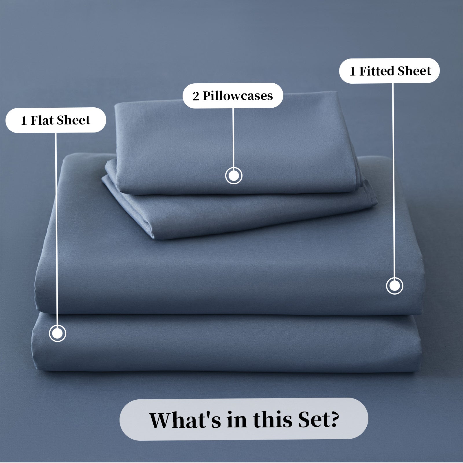 4pcs Bed Sheet Set Fitted Sheet Set - with Storage Bags, Up to 18\