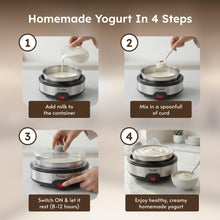 Prestige Electric Yoghurt Maker with Storage Lid with Stainless Steel Inner Pot | Silver