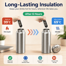 PureSteel Insulated Bottle