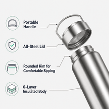 PureSteel Insulated Bottle