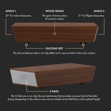True Edge Knife Sharpener Kit