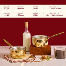 Chef’s Choice Set